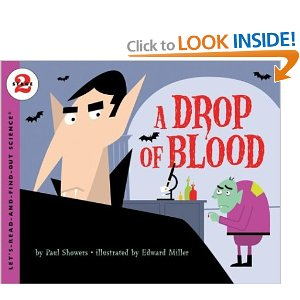 Drop of blood.png
